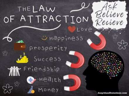 The law of attraction manifestation: ask, believe and recieve attracting happiness, prosperity, friendship like magnet